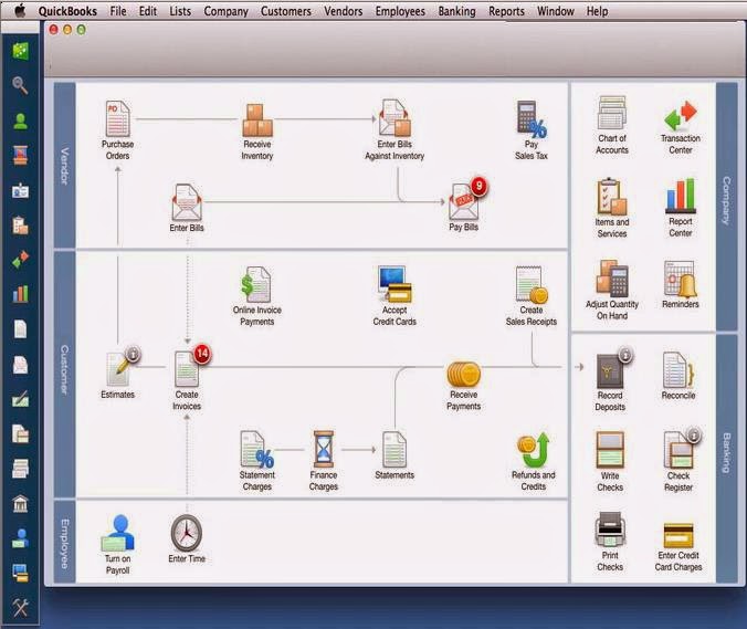 create windows backup in quickbooks for mac 2013
